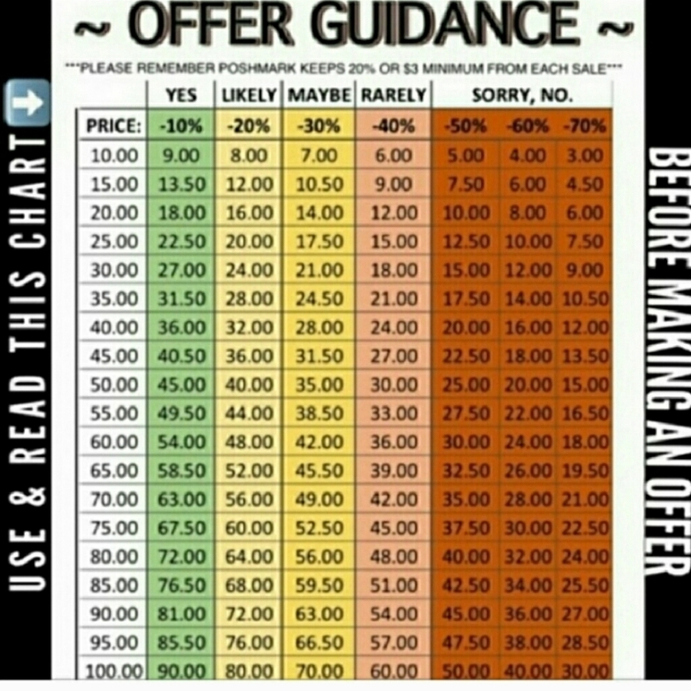 ⭕Reasonable Offers Always Accepted ⭕